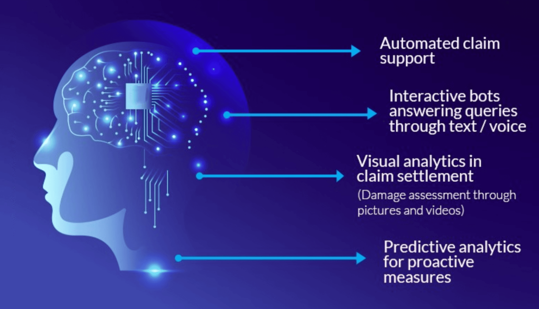 Deep_Learning_Insurance.png