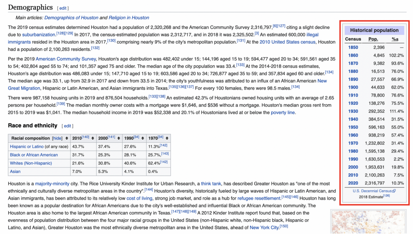 Demographics.png