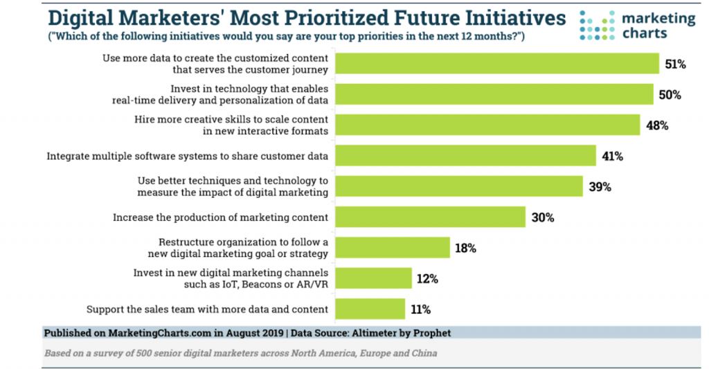 Digital_Marketing_Report.png