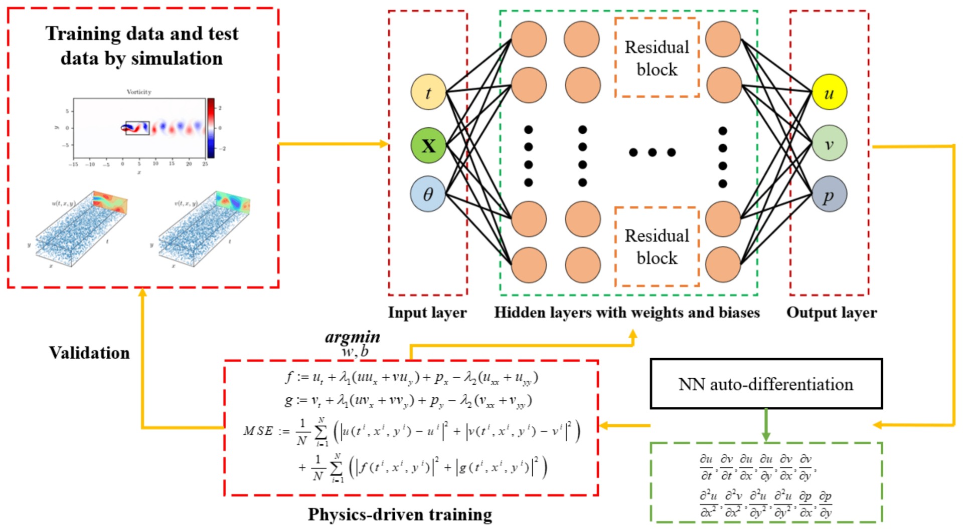 Discovering_New_Particles_and_Validating_Theoretical_Predictions.jpg