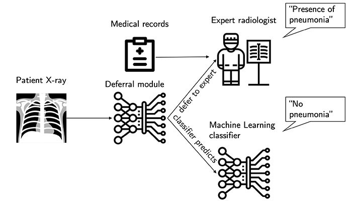 Disease_Diagnosis_with_Deep_Learning.png