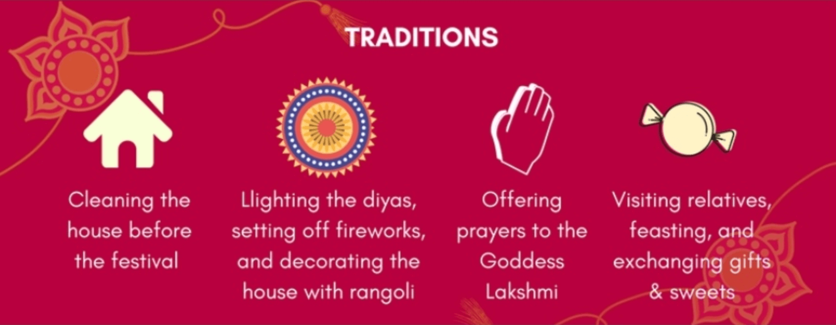 Diwali_Traditions.png