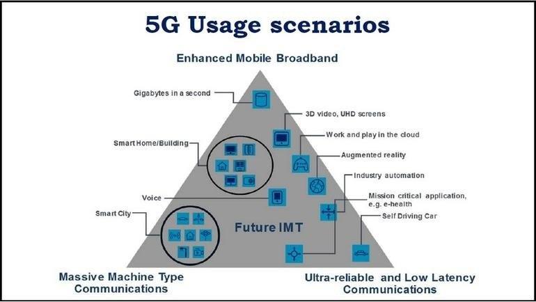 Edge_Computing_And_IoT.jpeg