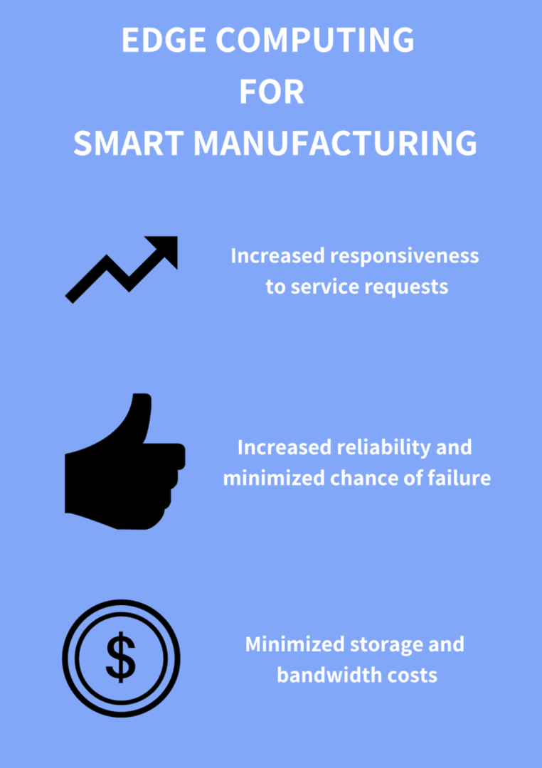 Edge_Computing_Smart_Manufacturing.png