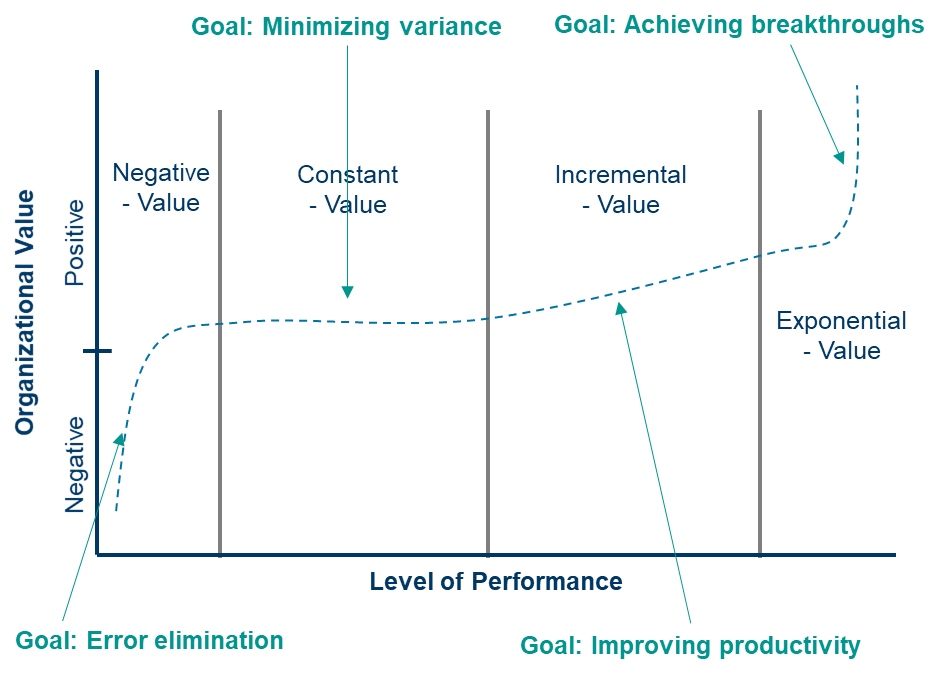 Empowering_the_Decision-Making_Process.jpg