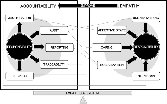 Enhancing_Cross-Cultural_Empathy.jpg