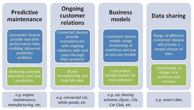 Enterprise_IoT_Strategy.jpeg