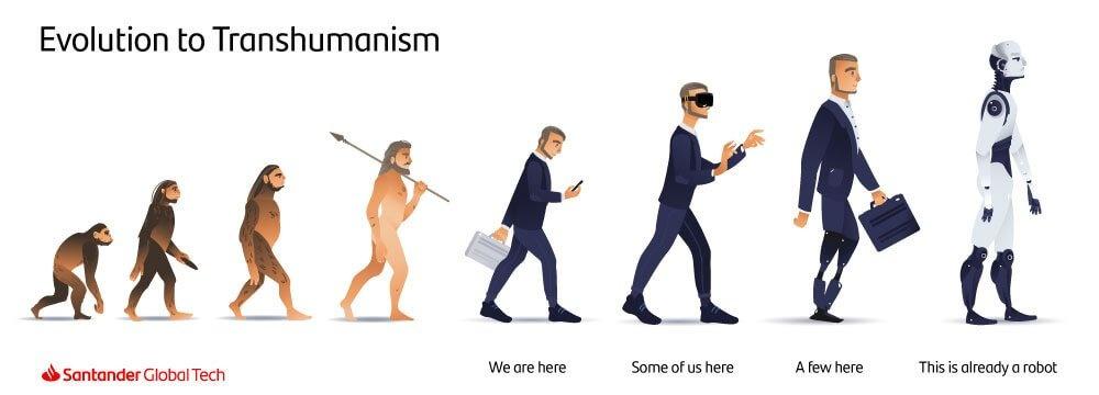 Evolution_to_Transhumanism.jpeg