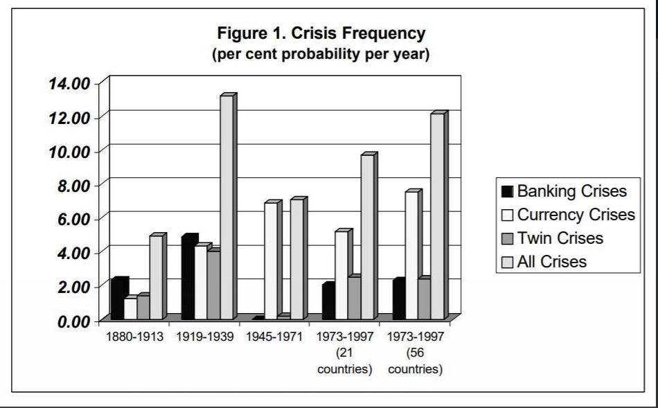 Figure_1_Crisis.jpg