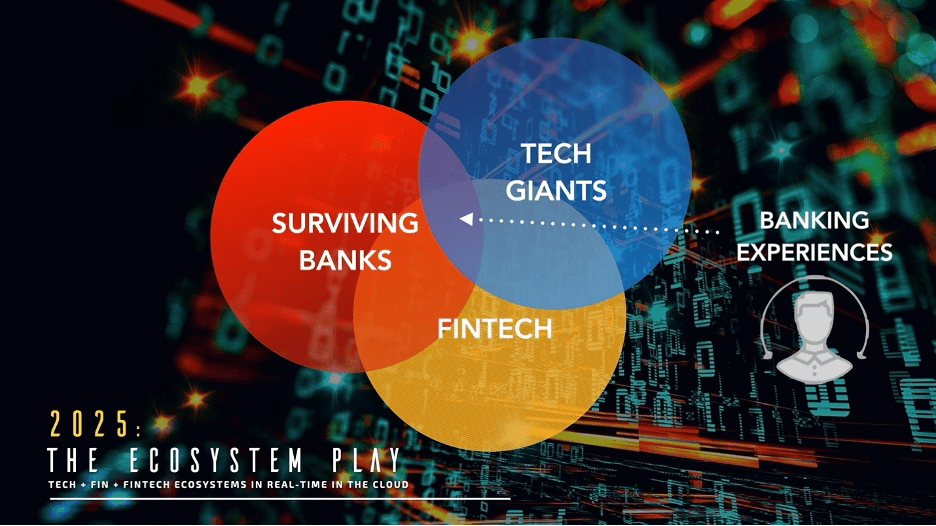 FinTech_Ecosystem.png