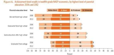 For_those_who_want_more_detail_on_high_school_classes_in_economics.jpg