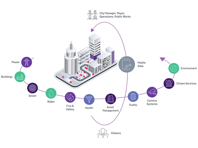 Future_Directions_of_Industry_5.0.jpg