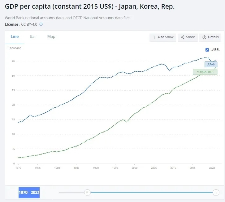 GDP_Per_Capita.jpg