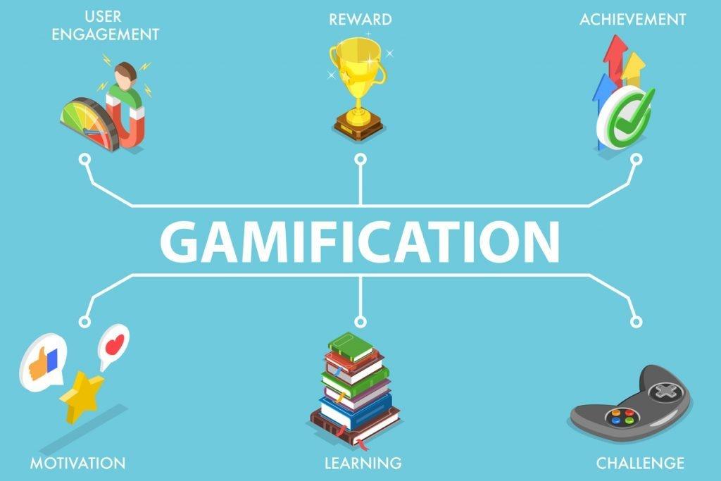 Gamification.jpeg