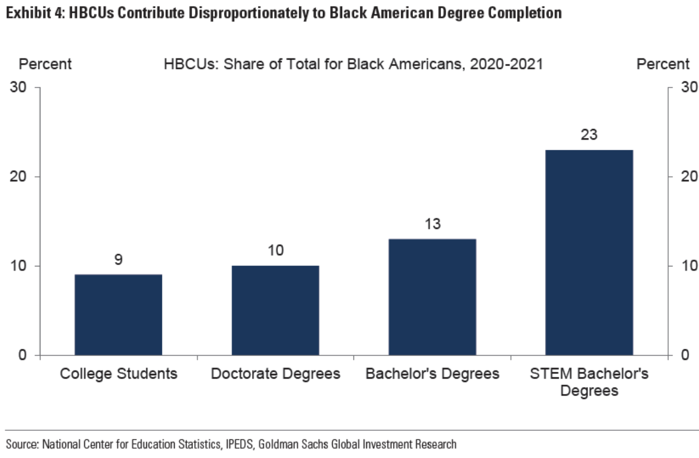 Goldman_Sachs_Report.png