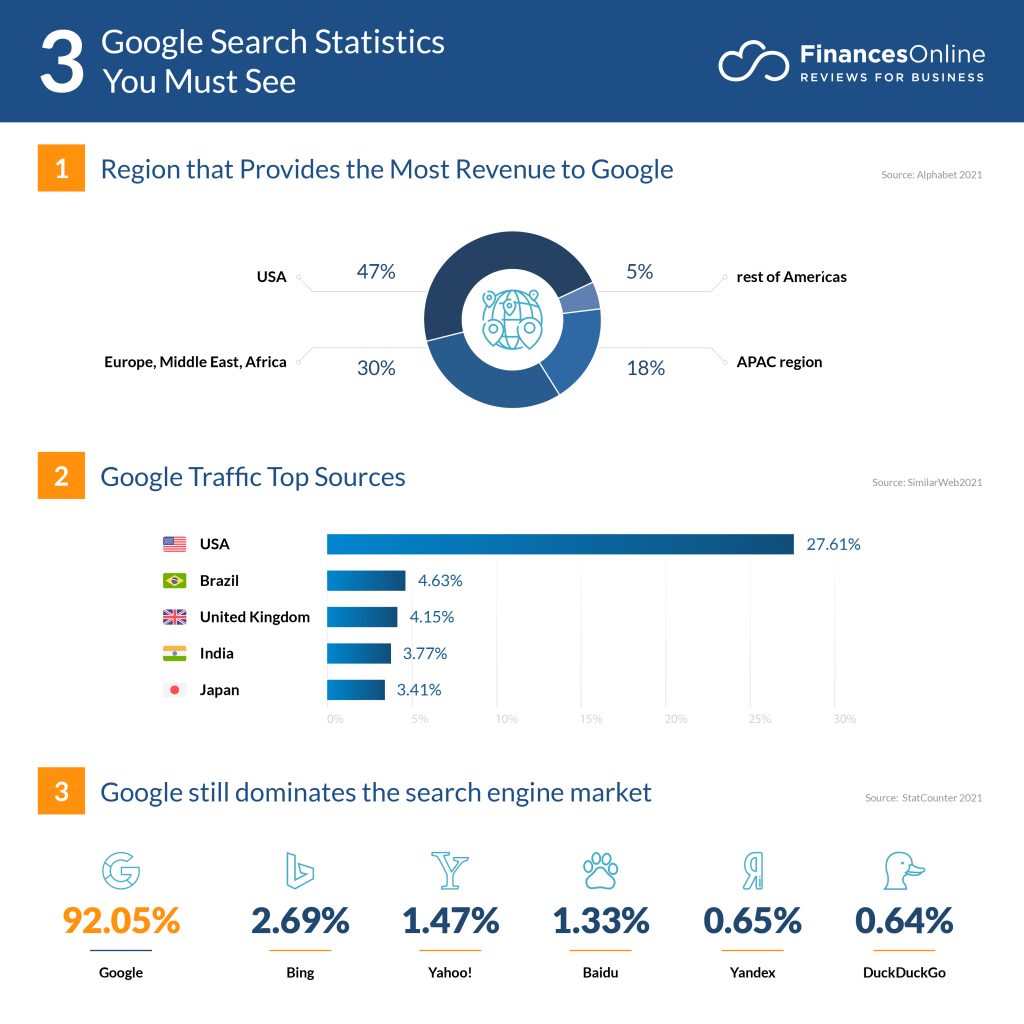 Google_Statistics.png