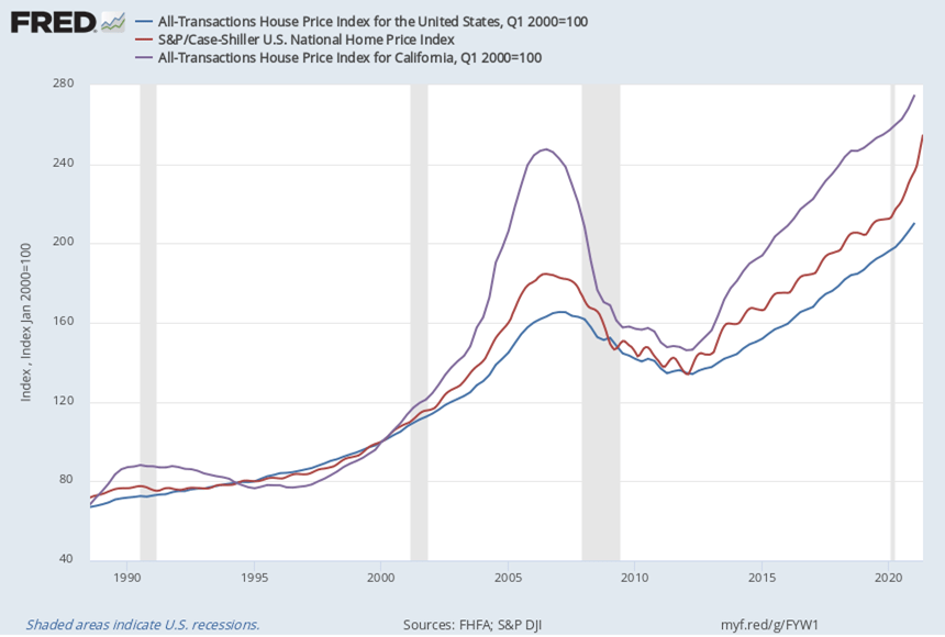 Great_Housing_Bust.png