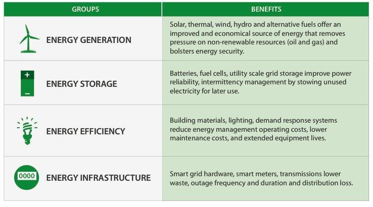 Gree_Energy_Storage.jpeg