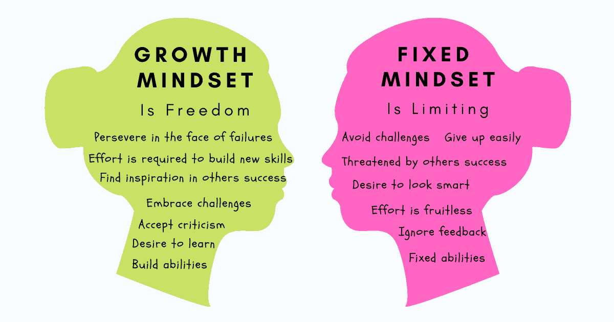 Growth_Mindset.png