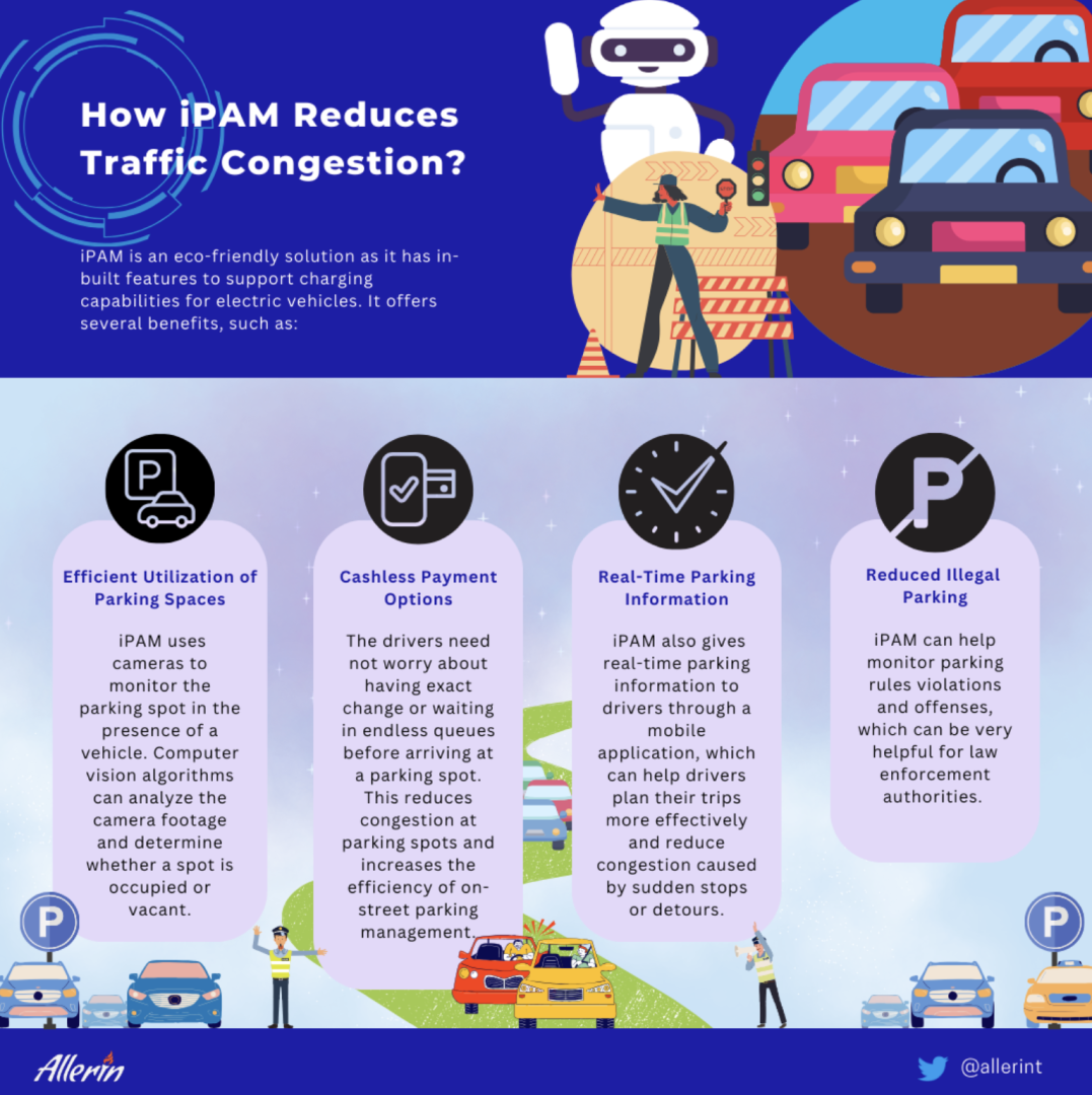 HOW_DOES_IPAM_IMPROVE_ON-STREET_PARKING_MANAGEMENT.png