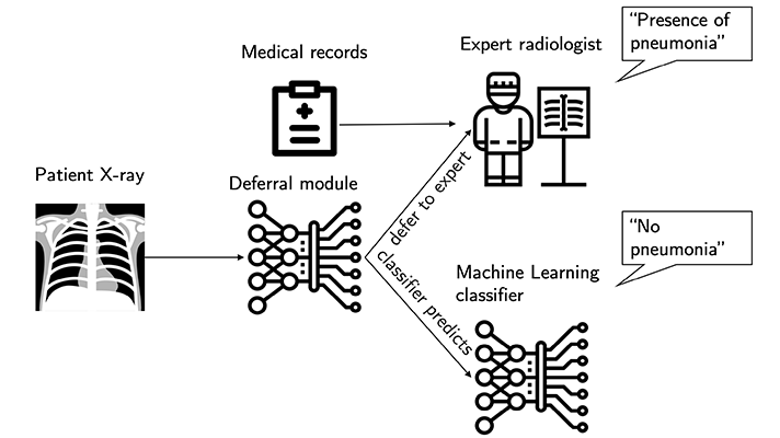 Healthcare_Diagnosis.png