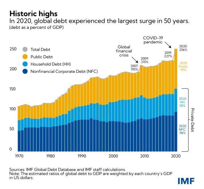 Historic_Highs.jpeg