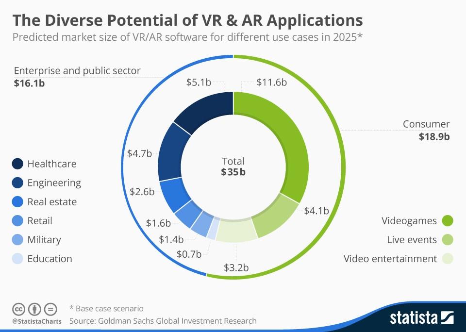 How_AR_and_VR_Are_Transforming_the_Entertainment_Industry.jpeg