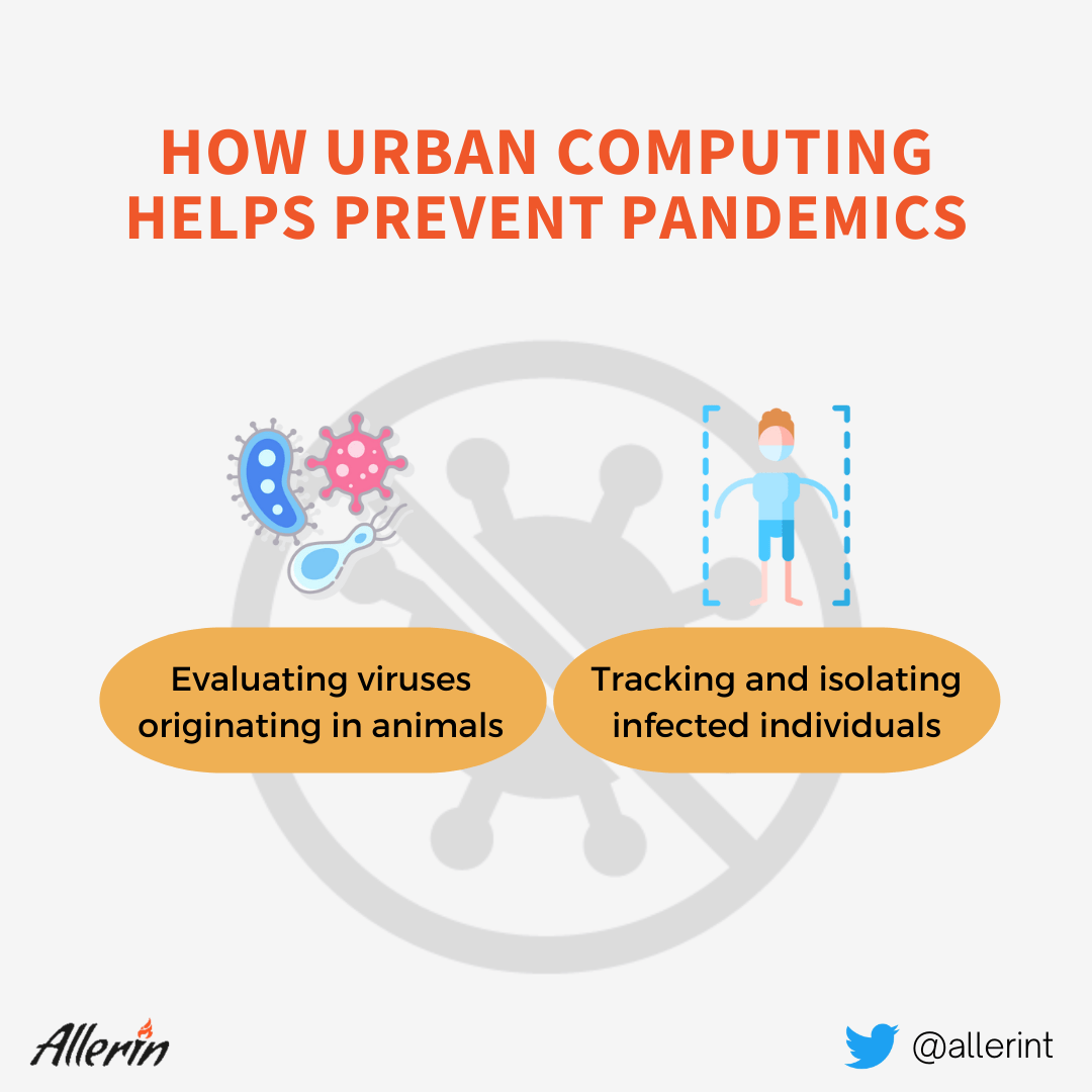 How_Urban_Computing_Helps_Prevent_Pandemics.png