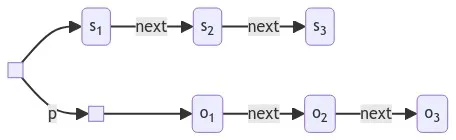 Hypergraph_Kinda_Sorta.png