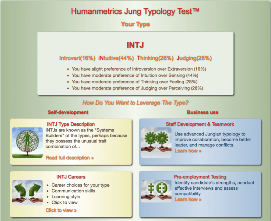 INTJ_Test.png