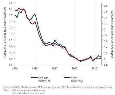 Immigration Graph 3.jpg