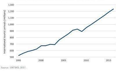 Immigration Graph 4.jpg