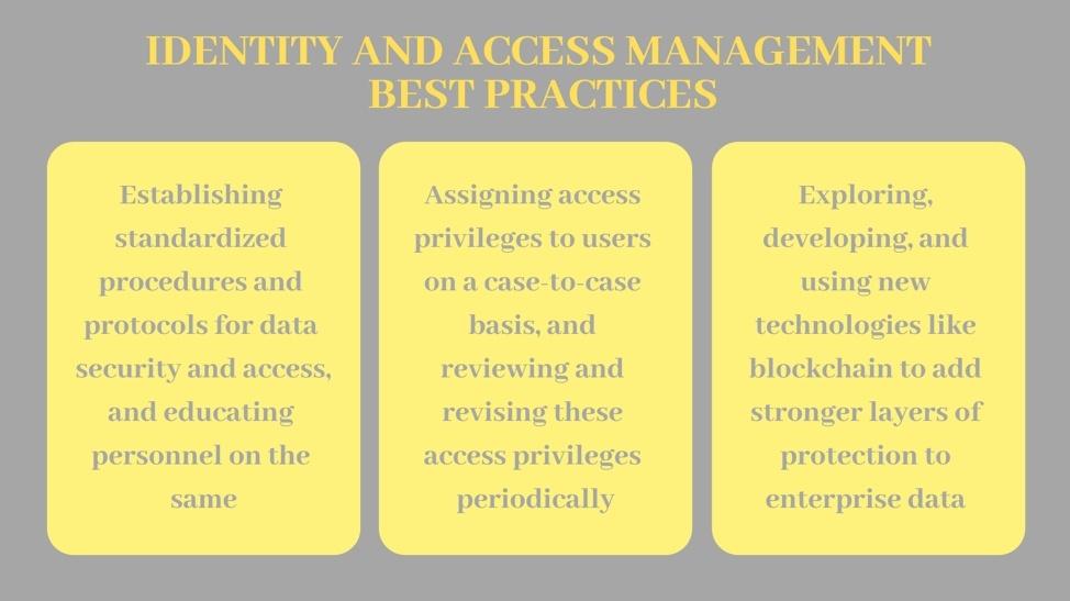 Implementing_Effective_Identity_and_Access_Management_1.jpg