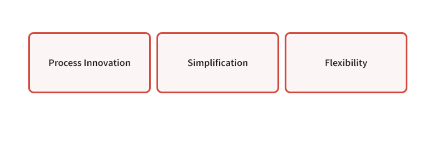 In-Memory_Computing_in_Finance.png