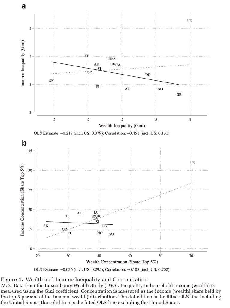 Income_Inequality_Figure.jpeg