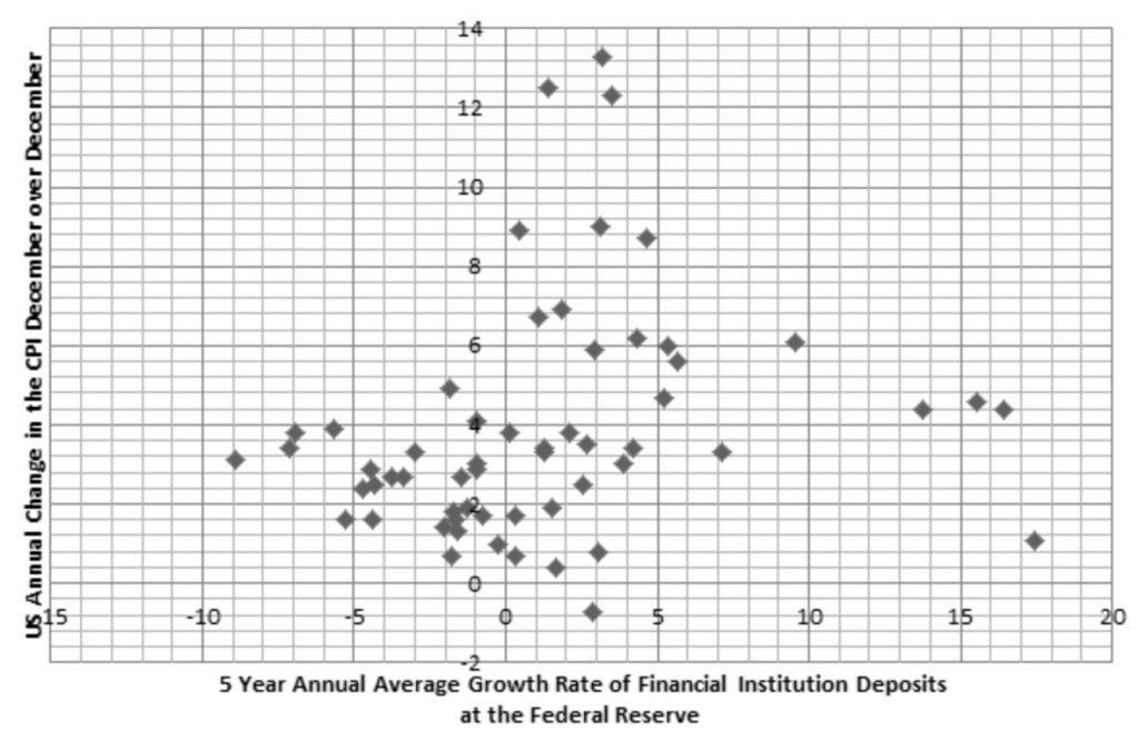 Inflation_Graph_2022.jpeg