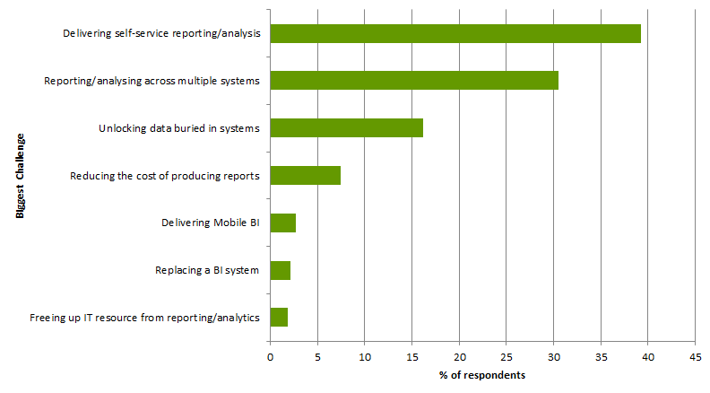 Information_Challenges.png