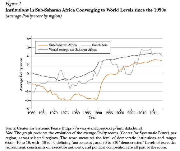 Institutions_in_Sub_Saharan_Africa.jpg