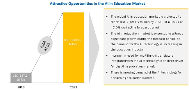 Invest_in_AI_Education.jpg