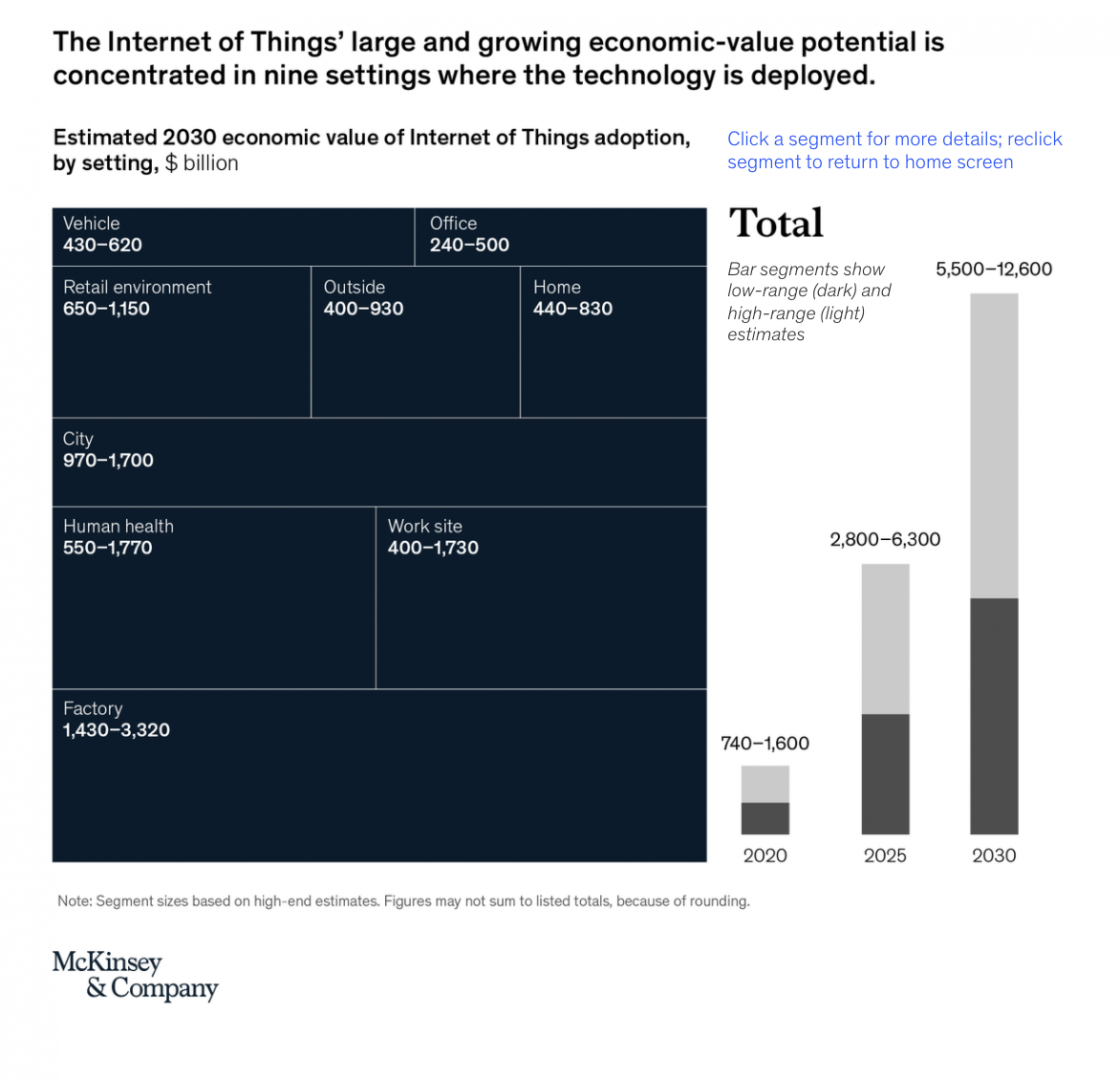 IoT_Growth.png