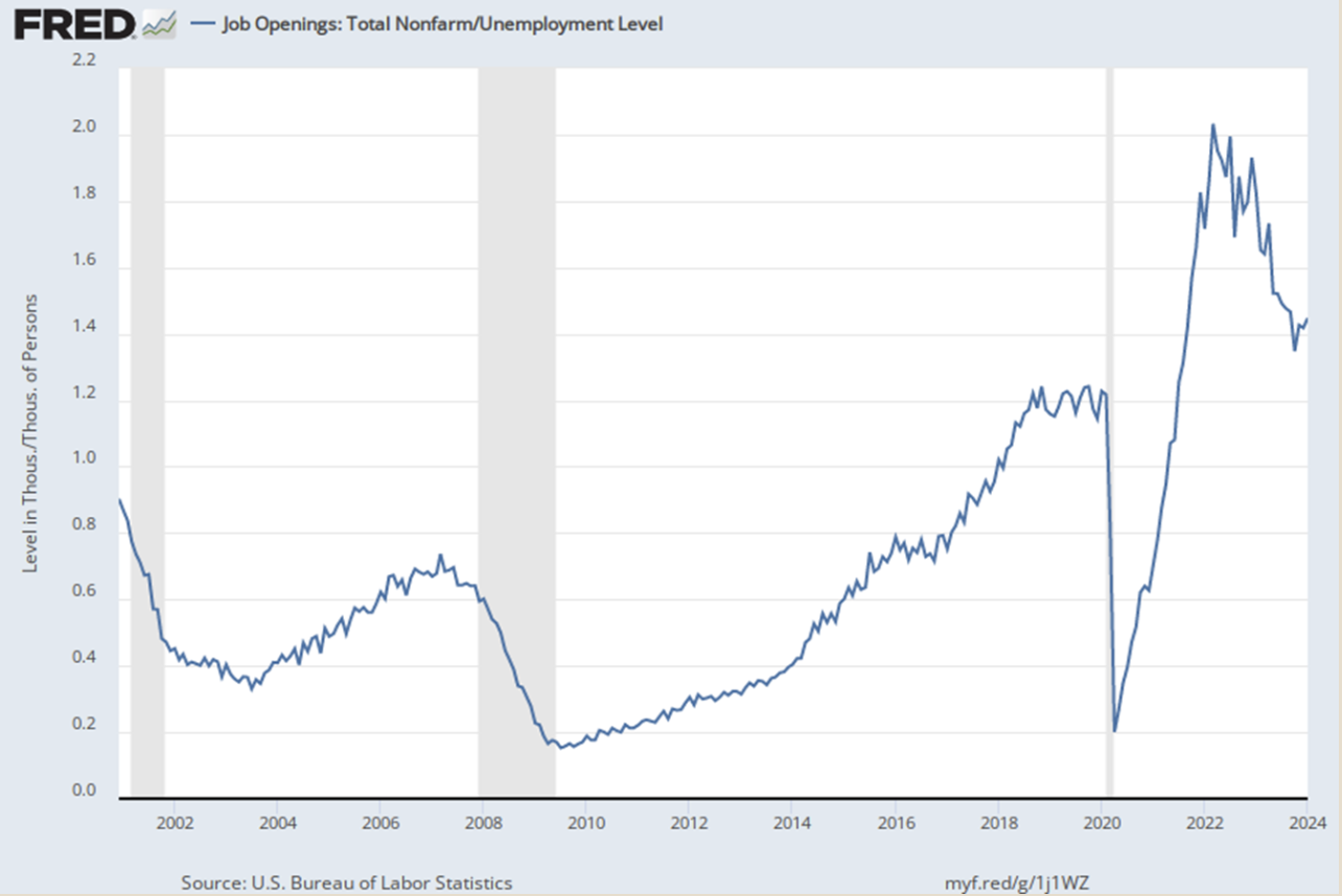 Job_Openings.png