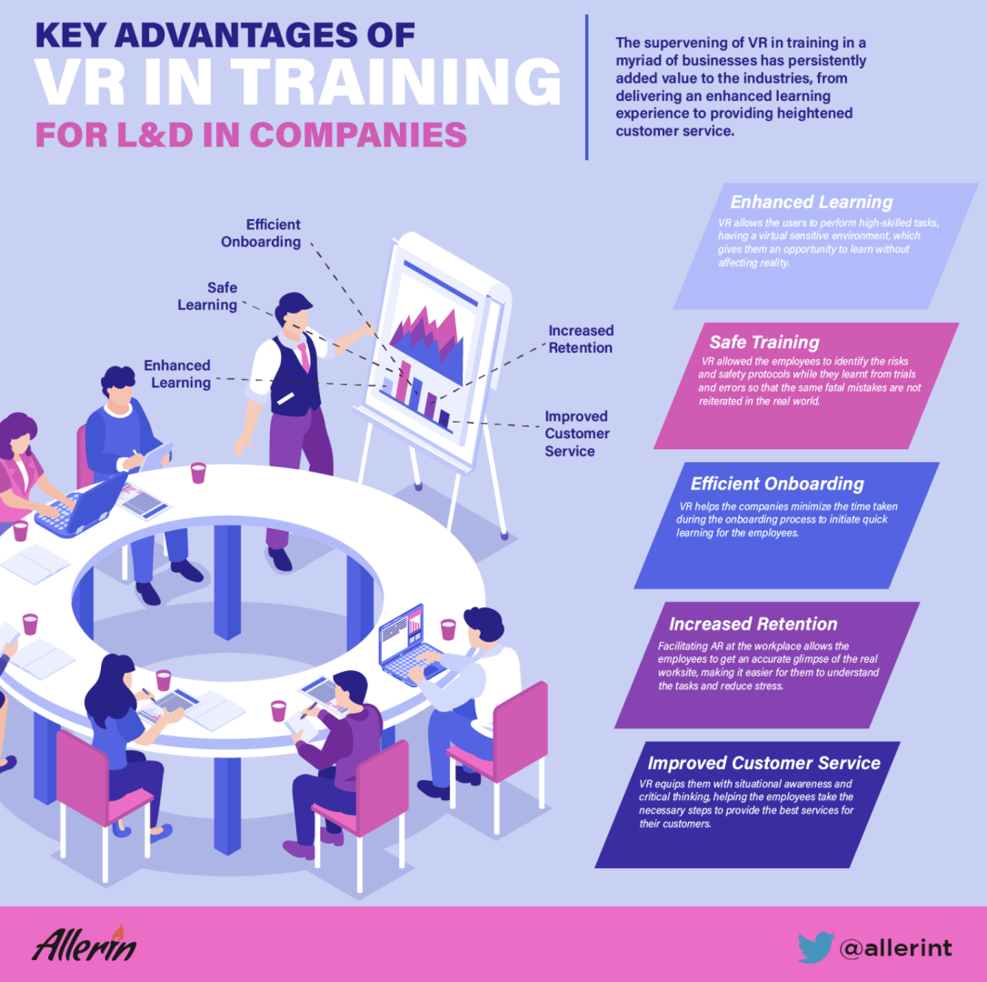 Key_Advantages_of_VR_in_Training_for_LD_in_Companies.png