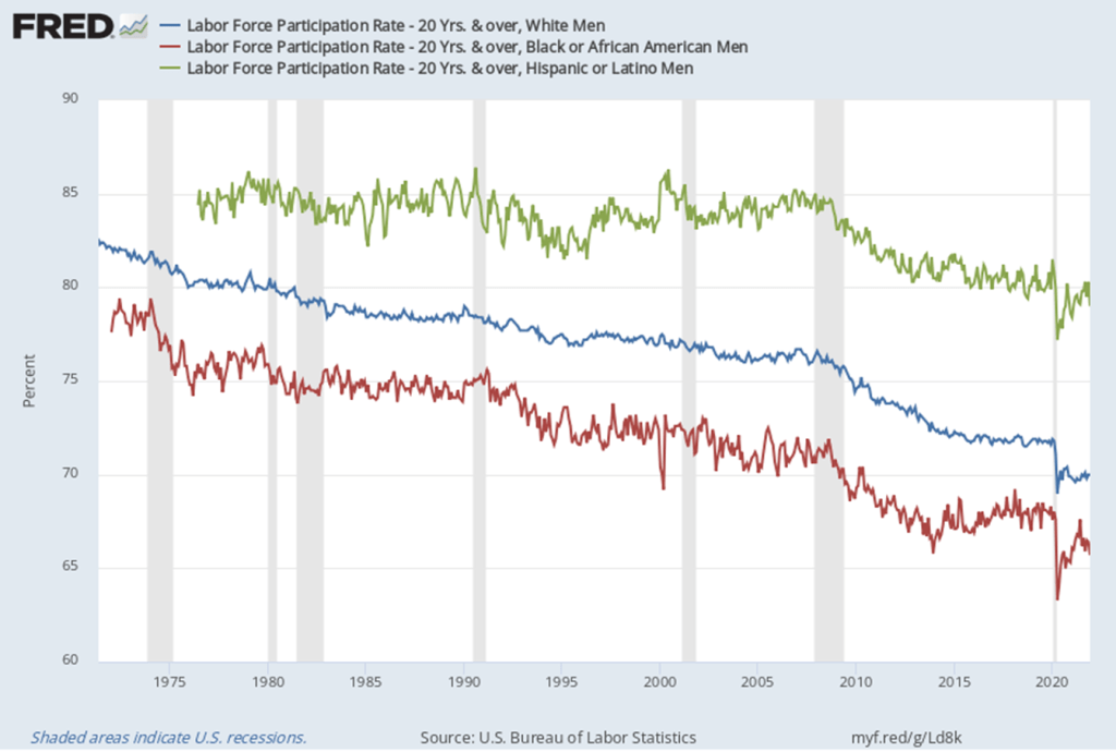 Labour_Force_Graph_2.png