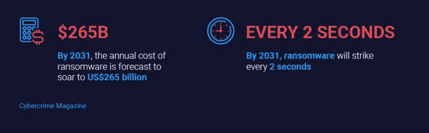 Latest_Ransomware_Trends.png