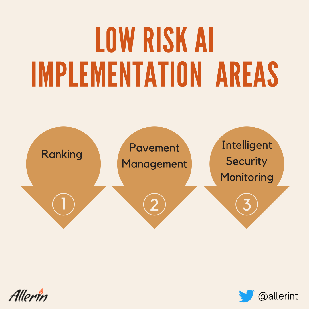 Low_Risk_AI_Implementation_Areas.png