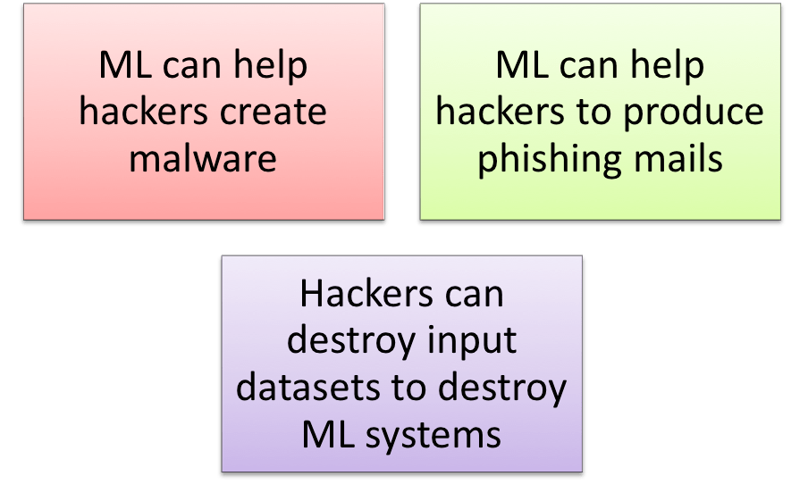 Machine_Learning_Dark_Side.png