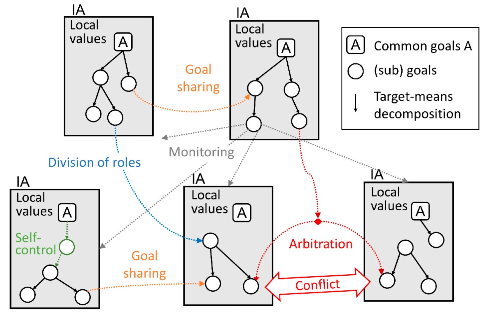 Machine_Learning_in_Peacekeeping.jpg