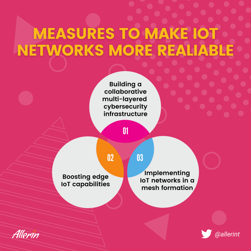 Make_IoT_Networks_Reliable.png