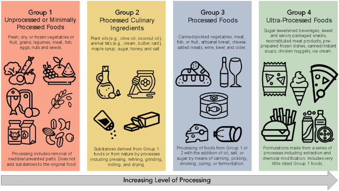 Making_Informed_Choices_for_a_Healthier_Diet.png