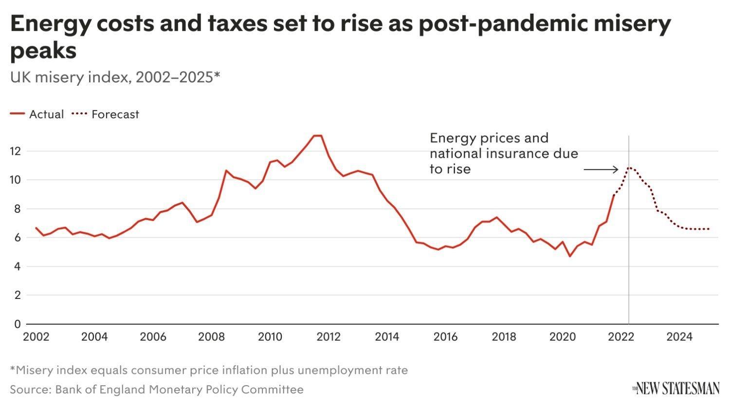 Misery_Index.jpeg